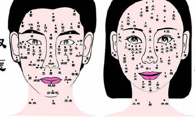 了解个人的事业运好坏从分析痣相开始