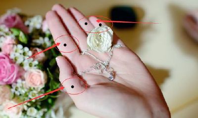 手指有痣代表什么意思，哪个手指有痣最好