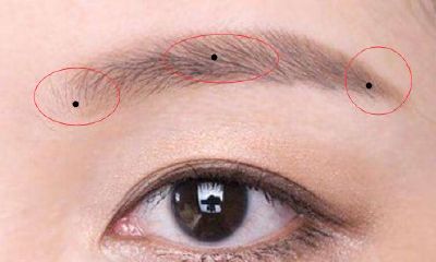 眉毛里有痣好不好，不同位置的眉毛痣有差别