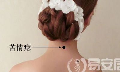 苦情痣位置图解