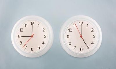 十二时辰名称分别是什么？时辰的五行属性对照表查询