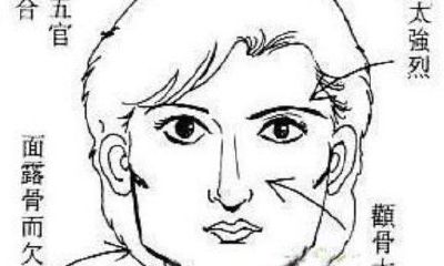 不能享老公福的女人面相（享儿子福的女人面相）