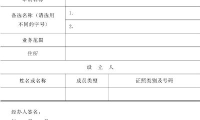 合作社起名有什么要求（2023年化太岁锦囊挂哪个位置）