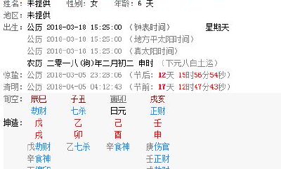 生辰八字喜忌用神（怎样看自己的命理喜忌）