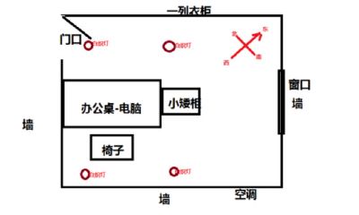 办公室桌椅朝向的风水（房间办公桌摆放风水正确图）