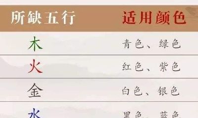 金五行有什么颜色（五行缺金幸运颜色）