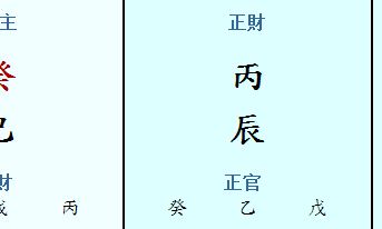 属龙晚上12点到1点出生女（属龙什么时候出生最好）
