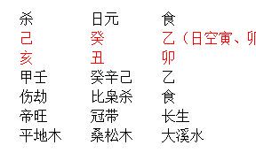 本命年可以戴红朱砂吗（女人本命年能带朱砂吗）