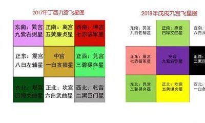 家庭不聚财是怎么回事（家里不聚财不顺是什么原因）