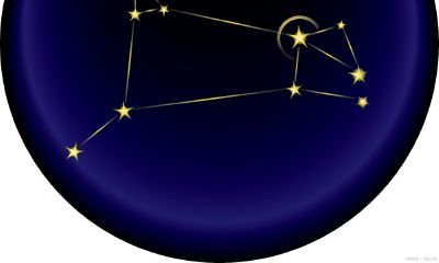 星座相同的人性格相同吗（最招人喜欢的星座男）