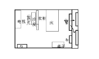 长方形的房子风水布局（长方形的房子怎么看风水）