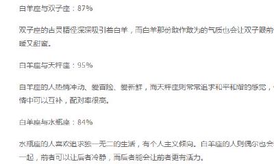 火象和风象星座配吗（火象星座与风象星座）