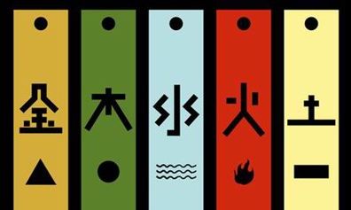 五行穿衣每日分享6月25（9月25号穿衣五行早分享）