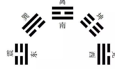 巽的卦象怎么记（易经巽为风卦详解）