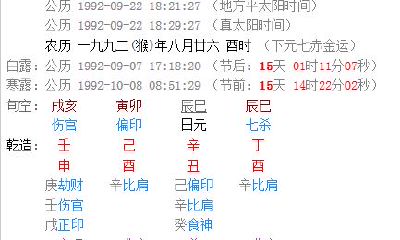 十二星座木星星座查询表（木星星座时间表）