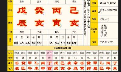 2024年是什么大运流年（2024年至2043年大运）