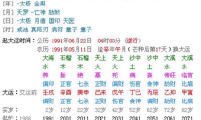 八字月支生日支（八字中哪个是日支）