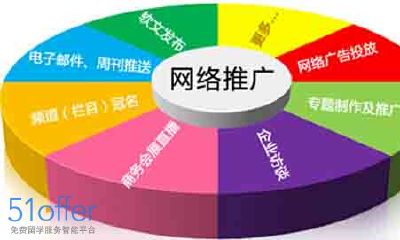 新闻事业的阶段性（新闻事业的性质是什么）