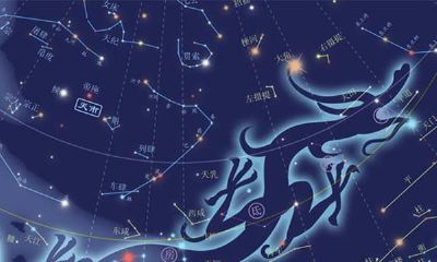 28星宿线度五行怎么用（二十八星宿及五行属性）