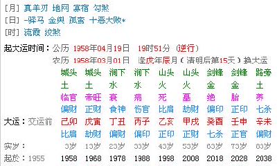 年生月月生日的八字（出生日期对应生辰八字）
