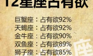 金牛座男生敏感（金牛座男身体哪里最敏感）