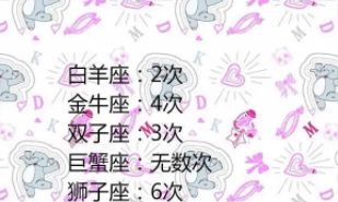 属马天蝎座2023年下半年运势（摩羯座属什么生肖最好）