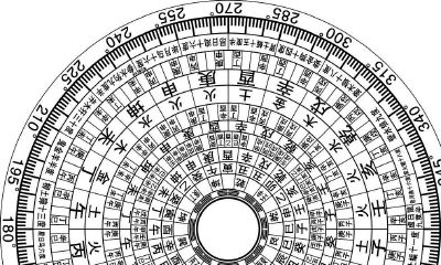 风水猪摆件的摆放位置（招财猪放客厅什么位置）
