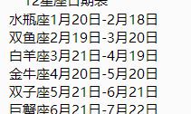 农历2003年8月9日是什么星座（1月1日什么星座）