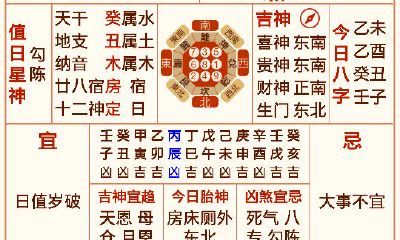 老黄历测运势（免费最准的老黄历算命）