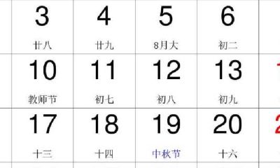 阳历和阴历是什么意思有什么区别（在日历上怎么看阴阳历）