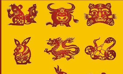 十二生肖什么时候开始的（十二生肖的起源与历史）