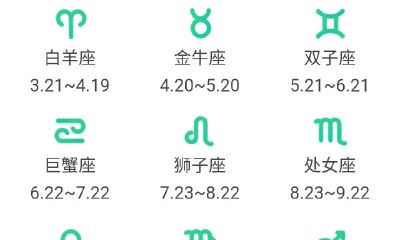 5月19号出生是什么星座（哪个星座老考100分）