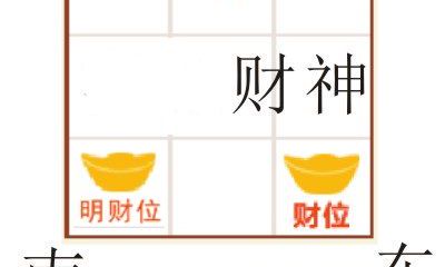 巽宅风水实例（巽宫最好的风水布局）