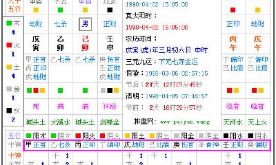 生辰八字怎么看十神（八字算命婚姻）