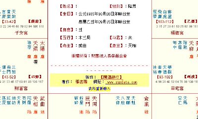 紫薇命格帝王命（富太太的紫微命格）