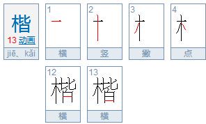 楷字取名的寓意（虎宝起名带山带木）