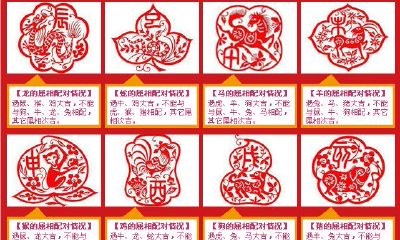 男女婚配相生相克查询（男女婚配五行相生相克表）