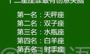 十二星座里谁最孤独（十二星座最强大的星座）