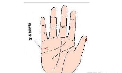 看自己的姻缘免费（算姻缘最准的免费）