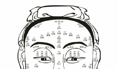 测试你什么时候转运（如何算转运年）