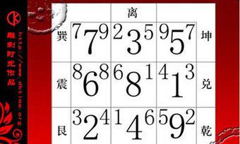 九宫八卦婚配表年龄尾数是0怎么算（九宫婚配表怎么没有5宫）