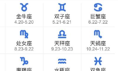 出生与星座对照图（最新十二星座日期划分）