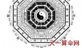 八字中司令人元与承气（八字命理的传承）