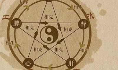 五行八字命格（查命格五行属性）