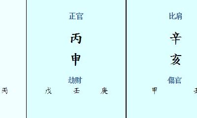 鬼谷子免费算命女子（鬼谷子两头钳算命）