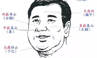 犯罪人论面相（有牢狱之灾的面相口诀）