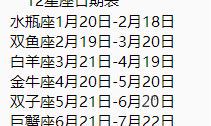 1984年属鼠的星座（84年10月属鼠的人是什么星座）