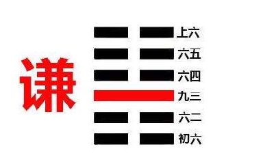 易经中最吉利（易经中吉利的卦有哪些）