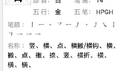 睿字在五行中属什么的（睿字五行属什么及解释）