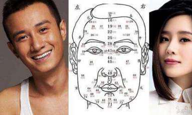 有偏财运的面相（十大横财手相）